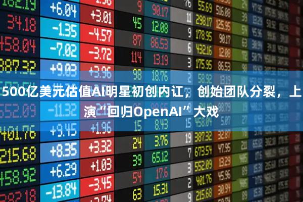 500亿美元估值AI明星初创内讧，创始团队分裂，上演“回归OpenAI”大戏